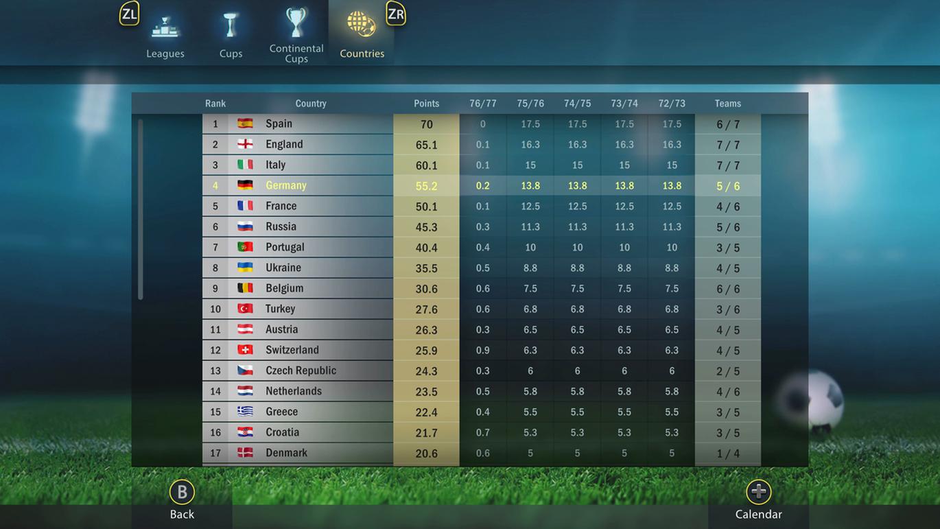 Football, Tactics & Glory (Nintendo Switch EU)