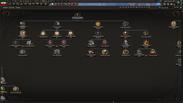 Hearts of Iron IV: Graveyard of Empires - Country Pack