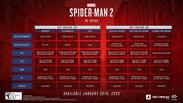Marvel's Spider-Man 2 Digital Deluxe Edition