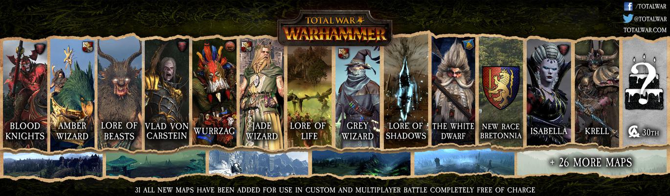 Total War Warhammer Savage Edition