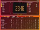 World Basketball Manager 2010