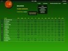 World Basketball Manager 2010